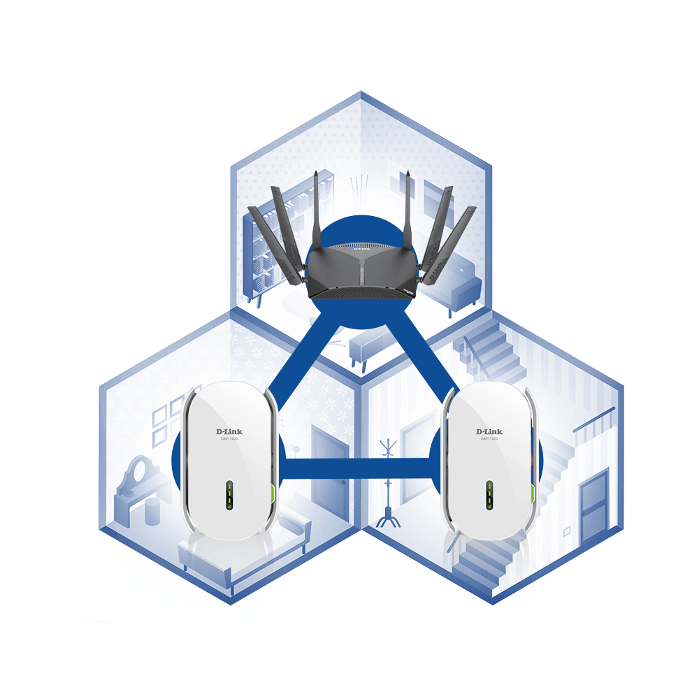 Dlink AC2000 Wi-Fi extender setup